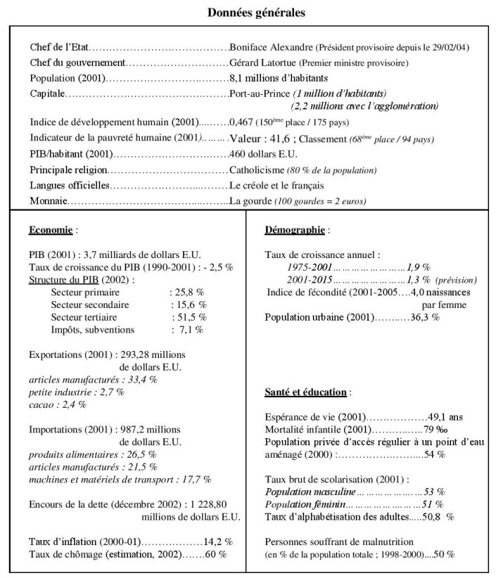 haiti donnes-page-001.jpg